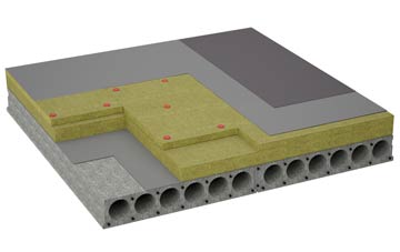 considerations of Witnells End flat roofing insulation